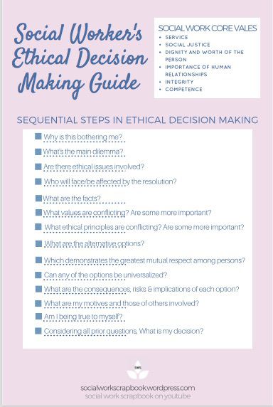 Ethical Dilemma- Steps for Social Workers Lcsw Supervision Topics, Lsw Exam Prep Social Work, Lcsw Aesthetic, Hospice Social Work, Therapy Supervision, Msw Student, Lcsw Supervision, Clinical Social Work Exam, Hospital Social Work