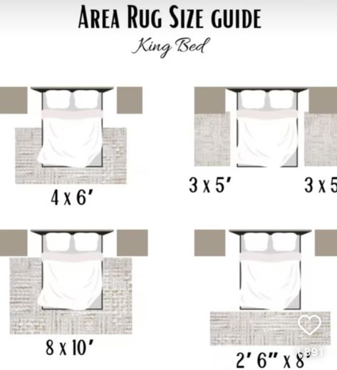 Rug Size King Bed, Bed Against Wall, Area Rug Size Guide, Bed Size Charts, Area Rug Placement, Bed Rugs, Bed Placement, Interior Design Basics, Rug Placement