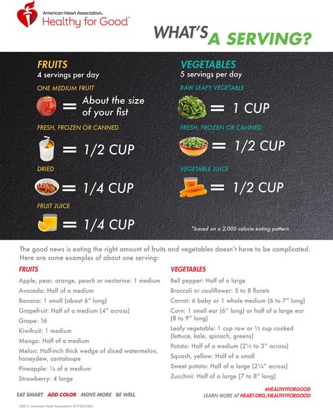 Serving Size Chart, Vegetable Serving Size, Serving Sizes, Dried Vegetables, Leafy Vegetables, Spring Vegetables, American Heart Association, Vegetable Juice, Eat Smart