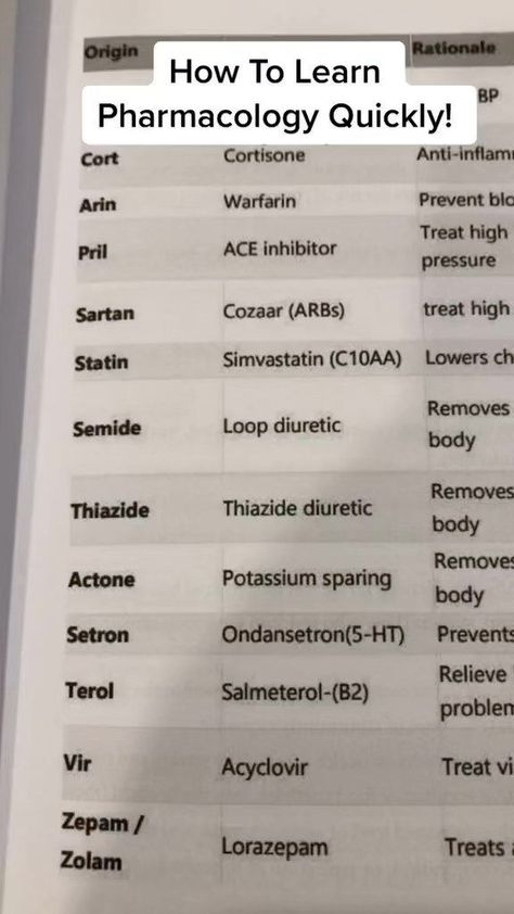 Link in bio to order this book! #medical #nclexquestions #nclextips #nurseslife #nclexreview #nursingschool #howtobecomeregisterenurse #registerednurse #lpn #lpnschool #nclexexam #nclexstudying #cna #medicalmnemonics #anatomy #pharmacology #nclexhelp #nclex #anatomyandphysiology #nclexpn #nursesofinstagram | Choosing Nursing | Choosing Nursing · Original audio Cheat Sheet Book, Nursing School Studying Cheat Sheets, Nursing Study Tips, Medical Assistant Student, Nursing School Essential, Nursing School Motivation, Nurse Study Notes, Nursing Student Tips, Pharmacy School