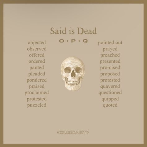 Said Is Dead Chart, Said Is Dead Writing, Said Is Dead, Writing Expressions, Creative Writing Ideas, Mystery Writing, Writing Inspiration Tips, Writing Prompts For Writers, Essay Writing Skills