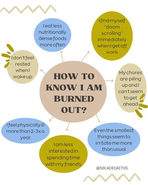 How can you tell if you're burned out? 🔥 ▪ Look for signs like increased irritability, persistent fatigue, and growing isolation. ▪ These symptoms can sometimes go unnoticed until they become overwhelming. ▪ Burnout can lead to decreased productivity and affect your overall well-being, but remember, support is available to help you manage and prevent it. ▪ With the right tools and support from therapy, burnout recovery is possible. #mentalhealth #washingtontherapist #burnoutrecovery #t... Burnout Symptoms Signs, Burn Out Symptoms, Burn Out Recovery, Burnout Recovery, Burn Out, Well Being, How Can, Tools, Signs