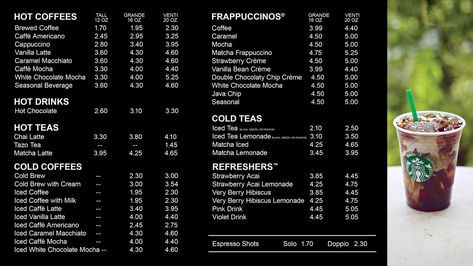 Starbucks Menu, Tagaytay, Mochi, Cappuccino, Matcha, Drinks, Coffee, Quick Saves