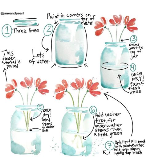 Watercolor Tutorials Step By Step, Jar Watercolor, Learn Watercolor Painting, Watercolor Art Landscape, Step By Step Watercolor, Simple Watercolor, Watercolor Flowers Tutorial, Watercolor Beginner, Watercolor Tutorial