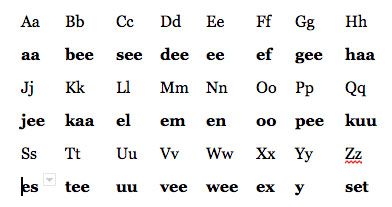 Learning Afrikaans, Learn Afrikaans, Collective Nouns Worksheet, French Study, Afrikaans Language, Learning A Language, Nouns Worksheet, Alphabet Symbols, Learn Another Language