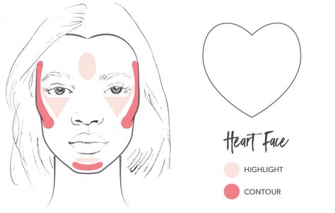 heart face shape Heart Face Shape Makeup, Face Shape Makeup, Face Shape Chart, What Is Contouring, Rectangle Face Shape, Heart Face Makeup, Heart Shaped Face, Rectangle Face, How To Contour