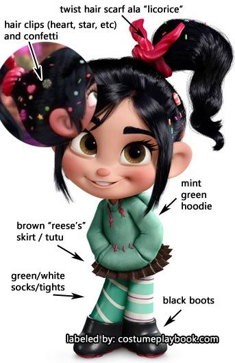 Cute costume idea! Dress up as Vanellope from Disney's Wreck it Ralph! Costume Guide: http://costumeplaybook.com/movies/wreck-it-ralph/2931-vanellope-costume-guide/ Diy Penelope Von Sweets Costume, Racers From Wreck It Ralph, Venelope Wreck It Ralph Cosplay, Wreck It Ralph Vanellope Cosplay, Vanellope Von Sweets, Penelope Van Sweets Costume, Wreck It Ralph Racers Costume, Vanellope Von Schweetz Cosplay, Princess Vanellope Costume