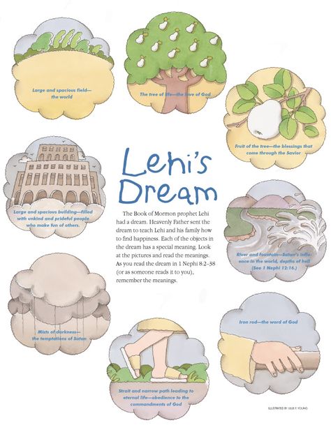 Lehi’s Dream Lds Lehi's Dream, Lehi Dream Tree Of Life, Lehis Dream Activity, Iron Rod Activity Lds, Lehis Dream, Friend Story, Lds Seminary, Primary Activity, Book Of Mormon Stories