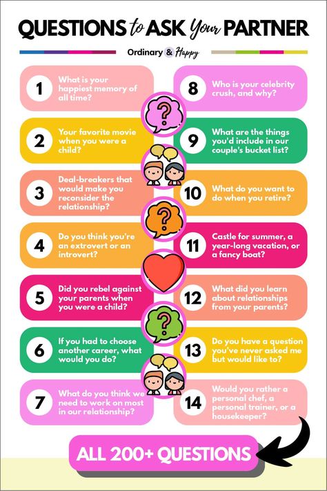 Questions to Ask Your Partner (list of the top 14 questions for couples) Questions To Ask Your Partner, Twenty Questions, 200 Questions, Speaking Cards, Questions For Couples, Topics To Talk About, Deep Questions To Ask, Great Questions, Goal Planner Printable