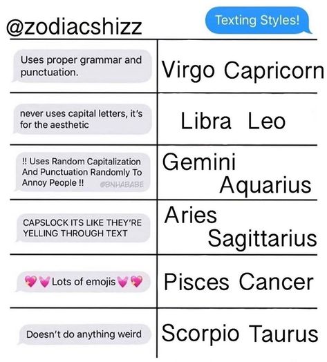 Pisces Scorpio, Mercury Sign, Zodiac Things, Different Zodiac Signs, Capricorn And Virgo, Zodiac Funny, Grammar And Punctuation, Zodiac Signs Leo, Zodiac Sign Traits