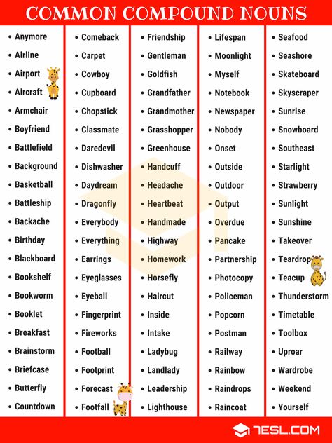 Compound Nouns: 110+ Common Compound Nouns in English - 7 E S L List Of Compound Words, Compound Nouns Grammar, Compound Nouns Worksheets, List Of Nouns, Nouns In English, Compound Nouns, Somali Quotes, Nouns Grammar, Concrete Nouns