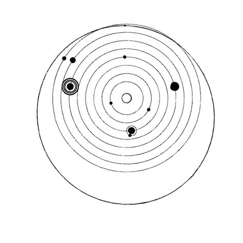 The Solar System as it appeared on my birthday. Pluto is within Neptune's orbit (top) Orbit Tattoo, Solar System Orbit, Starseed Origins, Solar System Tattoo, The Solar System, My Past, Past Life, Its My Birthday, Back Tattoo