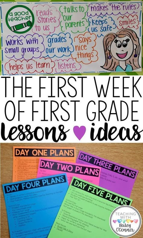 Activities and lesson plans for the first week of first grade. FREE detailed lesson plans showing how this teacher spends the first 5 days in first grade. Set up classroom expectations, routines and procedures, and establish a strong classroom community during your first few days as a class. First Week Of First Grade, First Grade Curriculum, First Grade Lessons, First Day Activities, First Week Of School Ideas, Week Schedule, Classroom Expectations, First Grade Writing, First Day Of School Activities