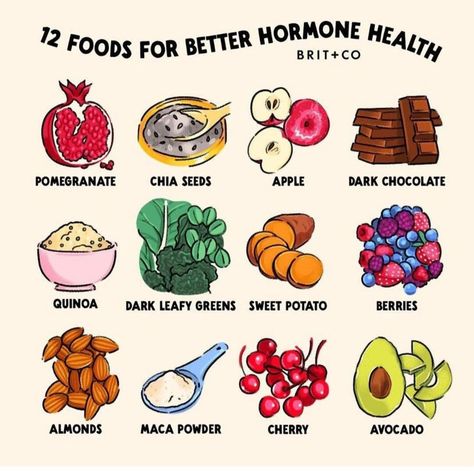 Different Foods, Healthy Hormones, Resep Diet, Menstrual Health, Feminine Health, Healthy Food Motivation, Healthy Lifestyle Food, Hormone Health, Healing Food