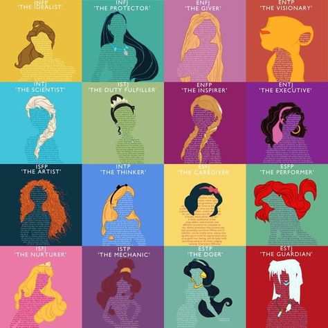 Disney Princess personality types.  10 Myers-Briggs Type Charts for Pop Culture Characters | Mental Floss Infj Female, Intj Istj, Myer Briggs, Type Chart, Infp Personality, Myers Briggs Personality Types, Myers Briggs Personalities, Myers Briggs Type, 16 Personalities