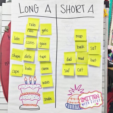 Long A Short A Anchor Chart, Long A Short A Activities, Short A Long A Activities, Short And Long Vowel Activities, Teaching Long A, Short A Anchor Chart, Short Vowel Anchor Chart, A Phonics Activities, Long A Phonics