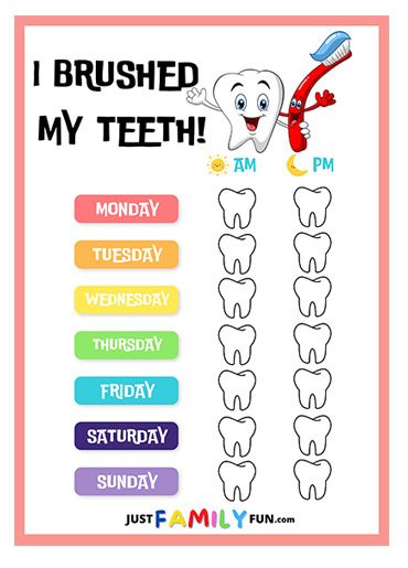 Toddler Teeth Chart, Kids Teeth Chart, Kids Chore Board, Tooth Brushing Chart, Dental Health Activities, Kids Routine, Cleaning Chart, Kids Routine Chart, Tooth Brushing