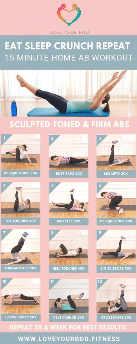 Home Ab Workout Pinterest Infographic 15 Minute Ab Workout, 15 Minute Abs, Ab Workout For Women, Beginner Workout At Home, Workout Eating, 15 Minute Workout, At Home Abs, Workout For Women, Lose Belly Fat Workout