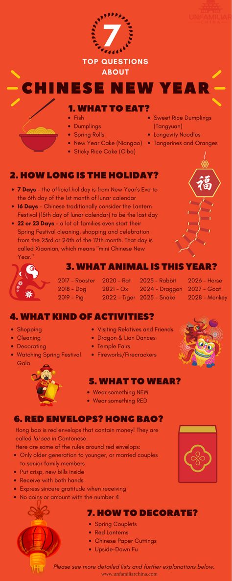 Chinese Traditions Culture, Chinese New Year Stem Activities, Celebrate Chinese New Year, Chinese New Year Food For Kids, Chinese New Year Dinner Party, Chinese New Year Food Ideas, Chinese New Year Classroom Decorations, Lunar New Year Traditions, Chinese New Year Activities For Kids