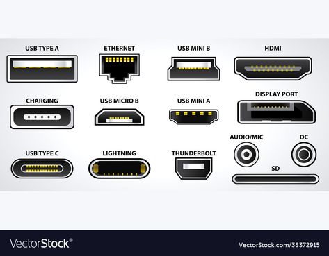 Usb Case, 3d Maya, Computer Maintenance, Computer Lessons, Computer Projects, Hobby Electronics, Computer Basic, Electronics Basics, Engineering Tools