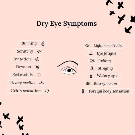 Dry Eye, Eye Infection Symptoms, Eye Diseases, Dry Sinuses, Eye Disorders Nursing, Eye Diseases Types Of, Eye Health Facts, Iris Diagnosis Eye Chart, Remedy For Sinus Congestion