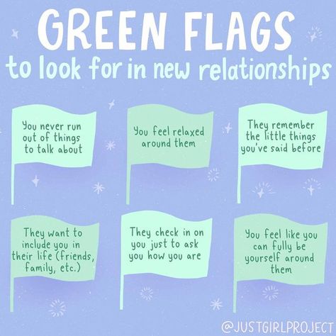 Friendship Green Flags, Green Flags, Just Girl, Character Girl, Need Quotes, Aries Zodiac Facts, Green Flag, Bad Girl Wallpaper, Relationship Psychology