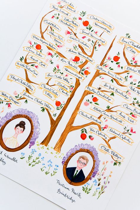 By Laura Shema of Jolly Edition by @jollyedition Illustrated Family Tree, Modern Family Tree Design, Genogram Family Tree, Genealogical Tree Design, Calligraphy Family Tree, Genogram Design Ideas, Unique Family Tree Ideas, Family Tree Designs Templates, Painted Family Tree