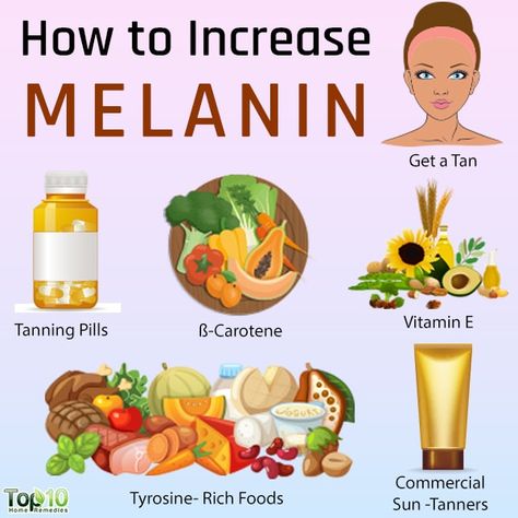 Melanin: Importance and Ways to Increase Melanin Levels | Top 10 Home Remedies Home Remedies For Fleas, Increase Melanin, Good Eyesight, Human Skin Color, Skin Vitamins, Remedies For Glowing Skin, Vitamin A Foods, Melanin Skin, Top 10 Home Remedies