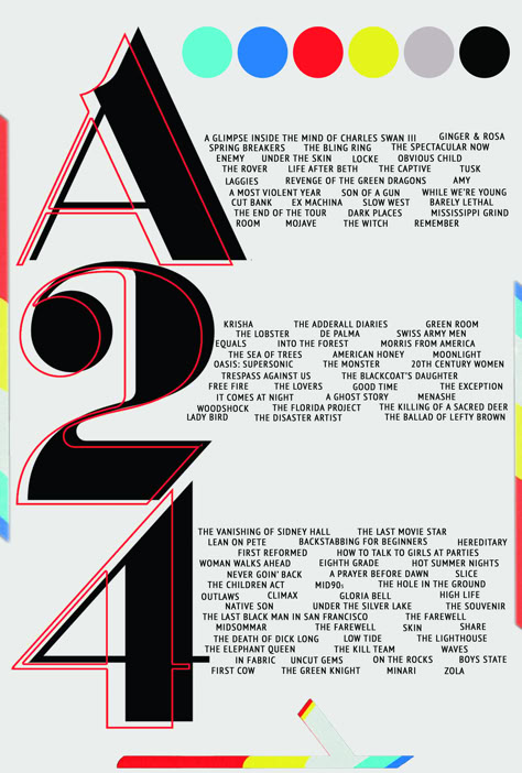 Poster with every A24 film as of early 2021 A24 Poster Art, A24 Wallpaper Iphone, A24 Movies Poster, Cute Movie Posters, A24 Party Ideas, Movie Poster Layout, Film Posters Aesthetic, Movie Poster Inspiration, Eeaao Poster