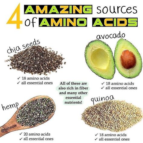 @Regran_ed from @sunriseorganix - 4 Amazing Sources of Amino Acids  Amino acids play a crucial role in almost every biological process in the body. They are the building material of protein.   The body can produce many of the amino acids on its own but essential ones needed from food are histidine isoleucine leucine lysine methionine phenylalanine threonine tryptophan and valine.   Tasks for amino acids are for example storing and transferring nutrients. They are involved in metabolism essential Amino Acids Food, Plant Based Protein Sources, Plant Based Nutrition, Healthy Clean Eating, Building Material, Health Knowledge, Holistic Nutrition, Amino Acid, Food Facts