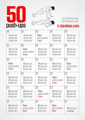 50 Push Ups Challenge Cycling Exercises, Push Ups Challenge, Darbee Workout, Kettlebell Moves, Push Up Beginner, Workout Techniques, Pull Up Challenge, One Punch Man Workout, Push Up Board