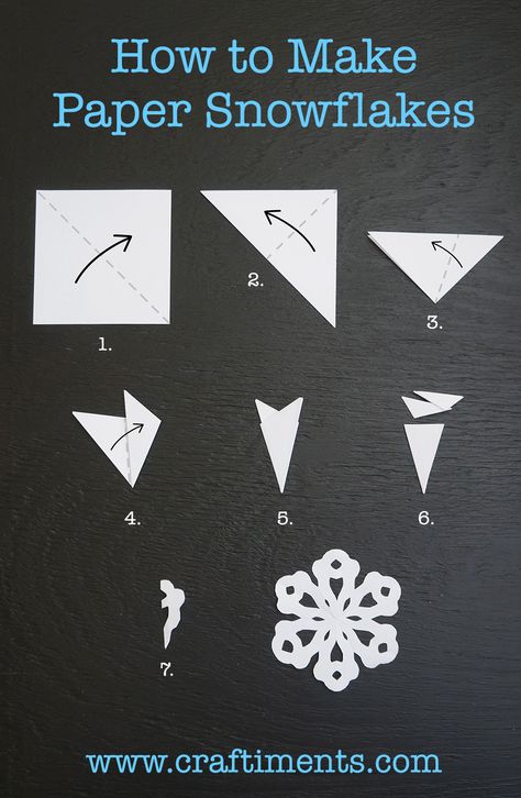 Six Sided Paper Snowflake Tutorial Snöflingor I Papper, Paper Snowflakes Easy, Make Paper Snowflakes, Making Paper Snowflakes, Diy Christmas Snowflakes, Paper Snowflake Patterns, Paper Snowflakes Diy, How To Make Snowflakes, Snowflake Template