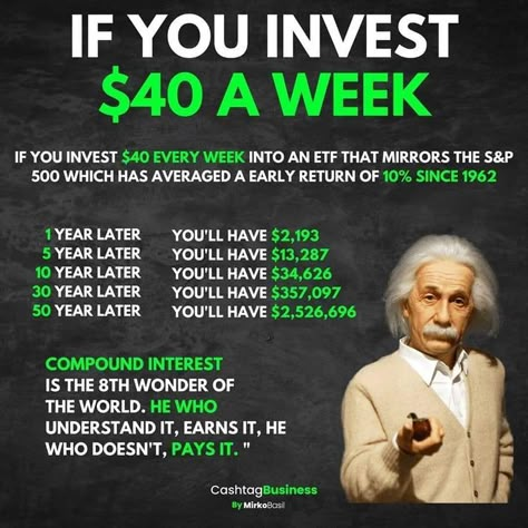 IF YOU INVEST $40 A WEEK Good Investments Ideas, What To Invest In, Beginner Investing Tips, Things To Invest In, Investment For Beginners, Index Funds Investing, Stocks For Beginners, Poor Mindset, Investing Ideas