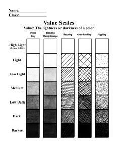 Value Scale, Value Drawing, Classe D'art, Work Sheet, 4th Grade Art, Art Theory, Art Basics, Value In Art, Shading Techniques