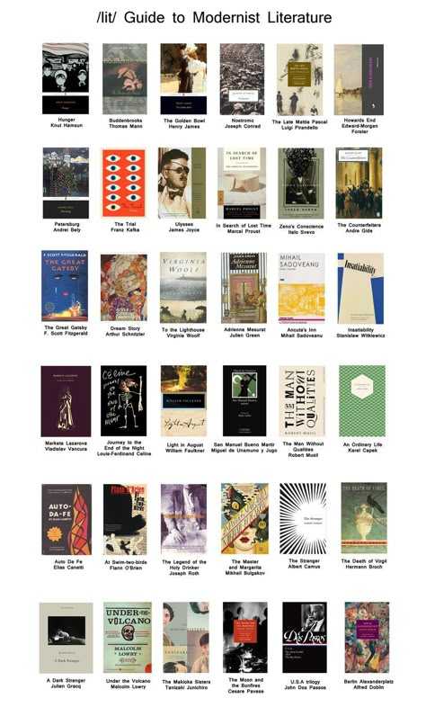 Book Tier List, Intellectual Books Reading Lists, Philosophical Fiction Books, Philosophy Books For Beginners, Classic Books To Read, Classics To Read, Book Literature, Books Classic, Book Guide