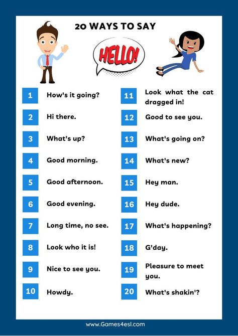 Different Ways To Say Hello, Hello In Different Languages, Esl Beginners, English Class Ideas, English Classroom Posters, Greetings In English, Vocabulary For Kids, Hello English, How To Say Hello