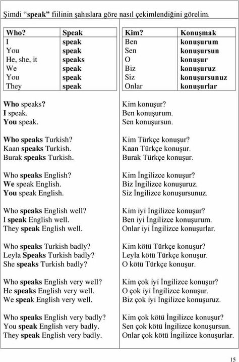 #Learning_Turkish Learning Turkish Language, How To Learn Turkish Language, Grammer Rules, Turkish Phrases, Turkish Language Learning, Turkish Grammar, Turkish Learning, Learning Turkish, Turkish Lessons