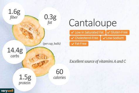 Cantaloupe Nutrition Facts: Calories, Carbs, and Health Benefits Cantaloupe Calories, Cantaloupe Benefits, Food Benefits, Fruit Health, Vegan Pantry, Calorie Count, Fruit Health Benefits, Taco Salad Recipes, Healthy Food Facts