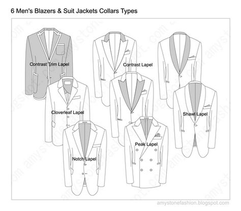 Blazers & Suit Jackets Collars Types with Illustrations and names Different Types Of Collars, Types Of Blazers, Types Of Suits, Types Of Coats, Flat Sketches, Suit Pattern, Fashion Vocabulary, Safari Jacket, Types Of Jackets