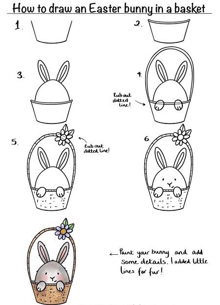 Diy Doodles, Bunny In A Basket, Paint Animals, How To Draw Cute, Easter Drawings, Easy Step By Step Drawing, Basket Drawing, Drawing Lessons For Kids, Art 2023