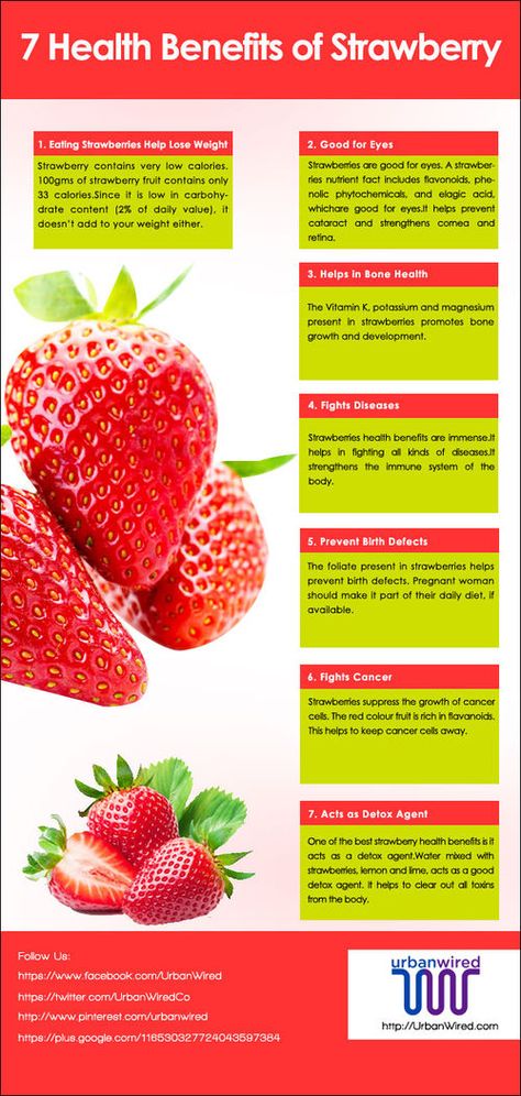 strawberry nutrition facts -  benefits of eating strawberries | http://weirdsets.com Strawberry Facts, Health Benefits Of Strawberries, Benefits Of Strawberries, Strawberry Benefits, Strawberry Health Benefits, Fruit Facts, Strawberry Nutrition Facts, Strawberry Dessert Recipes, Kids Cooking Recipes