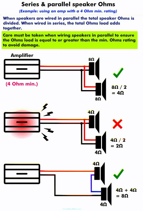 Car Audio Systems Diy, Wiring Speakers, Subwoofer Wiring, Diy Bluetooth Speaker, Audio Mobil, Subwoofer Box Design, Speaker Plans, Car Stereo Systems, Speaker Projects