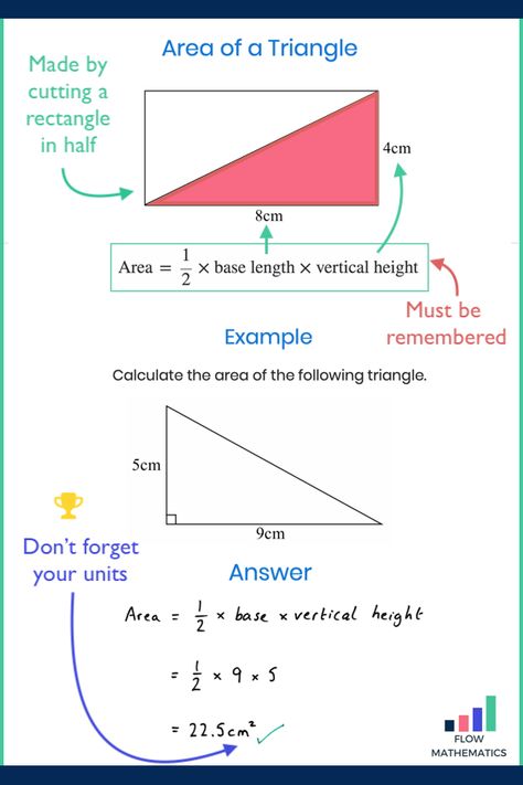 Area Of A Triangle, Notes Examples, Trigonometry Worksheets, Gcse Maths Revision, Nurse Study, Teaching Math Strategies, Learn Physics, Everyday Math, Gcse Revision