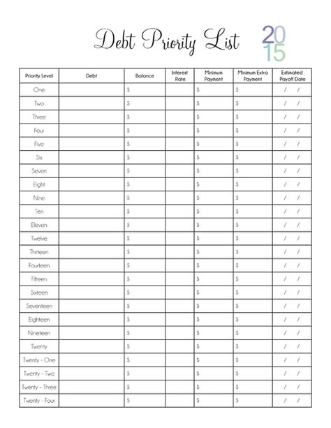 Debt priority list Debt Snowball Worksheet, Financial Checklist, Credit Card Debt Payoff, Debt Payoff Printables, Debt Management, Financial Peace, Budget Saving, Debt Free, Savings Plan