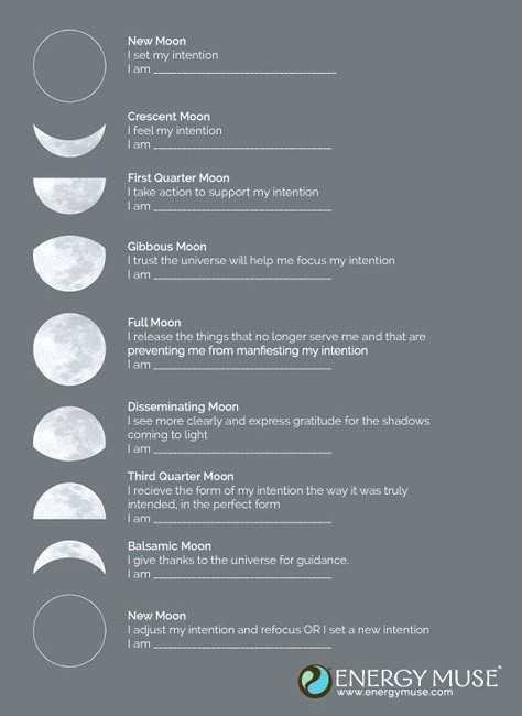 Setting Intentions, Moon Magick, The Phases Of The Moon, New Moon Rituals, Moon Rituals, Oh My Goddess, Full Moon Ritual, Leyte, Phases Of The Moon