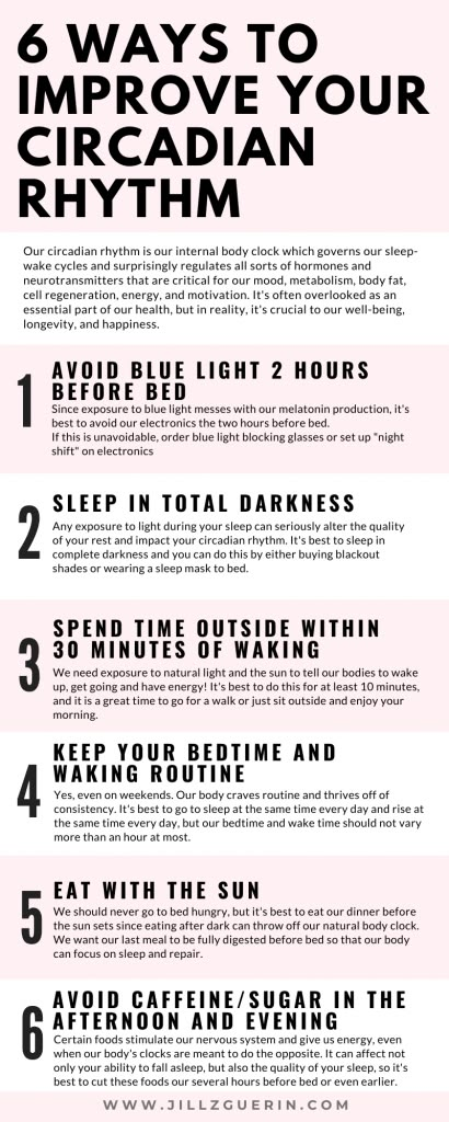 How To Fix Circadian Rhythm, Circadian Rhythm Eating, Reset Circadian Rhythm, How To Reset Circadian Rhythm, Circadian Rhythm Reset, Circadian Rhythm Fasting, Circadian Rhythm Diet, Infradian Rhythm Chart, Circadian Rythym