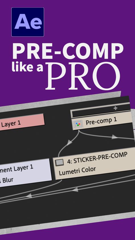 Learn everything you need to know about pre-comps in Adobe After Effects! Whether you're a beginner or a seasoned veteran, this video tutorial is packed with essential knowledge that will boost your efficiency and productivity. #aftereffects #videoeditingtutorial #aetutorial #AEworkflow After Effect Tutorial, Animation Art Character Design, Editing Tutorials, Adobe After Effects, Videos Design, Like A Pro, After Effects, Art Techniques, Motion Design