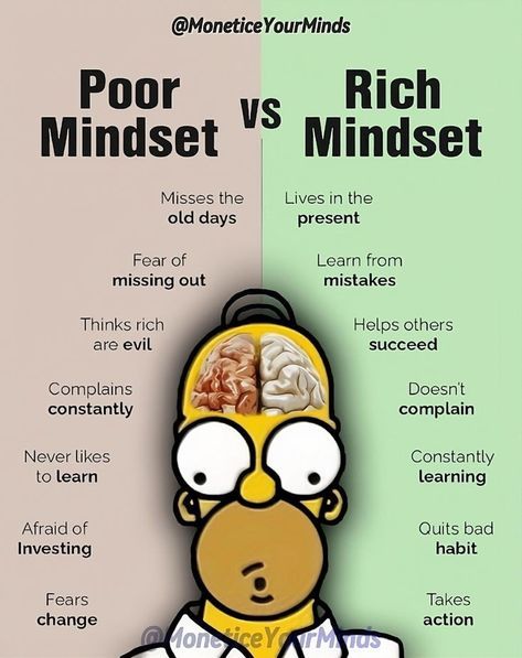 Habits Of Millionaires, Rich People Mindset, How To Invest, Millionaire Routine, Smart Habits, Millionaire Habits, Rich Habits, Millionaire Success Habits, Rich Mindset