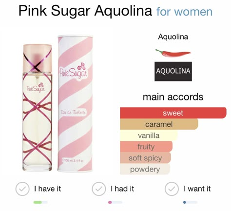 Pink Sugar Perfume, Sweet Perfume, Perfume Organization, Winter Scents, Fragrances Perfume Woman, Pink Perfume, Perfume Body Spray, Perfume Collection Fragrance, Bath And Body Works Perfume