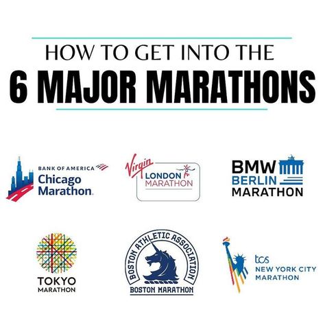 World Marathon Majors, Half Marathon Aesthetic, Marathon Running Motivation, Marathon Aesthetic, Ny Marathon, Marathon Posters, Tokyo Marathon, Marathon Training Schedule, Running Aesthetic